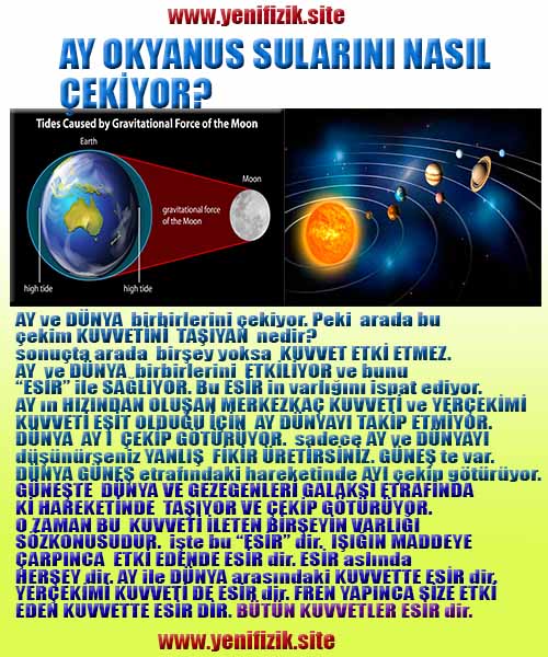 ALLAH ın delilleri